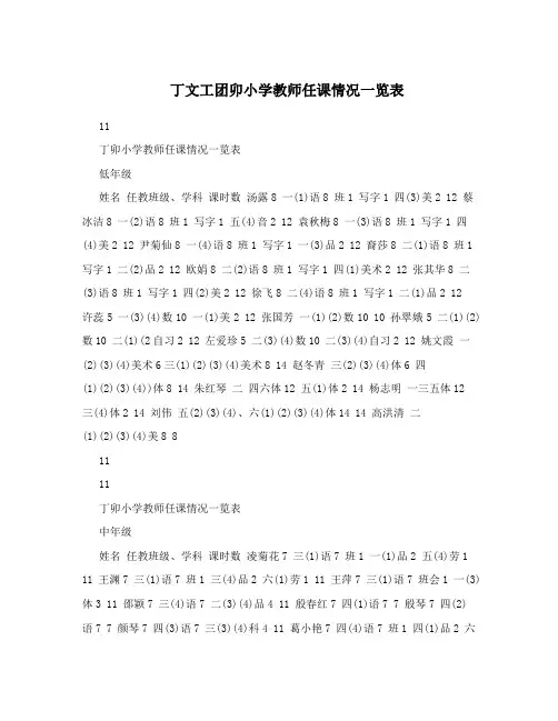 丁文工团卯小学教师任课情况一览表