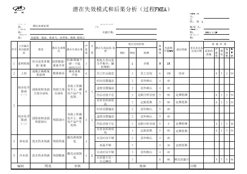 磷化PFMEA