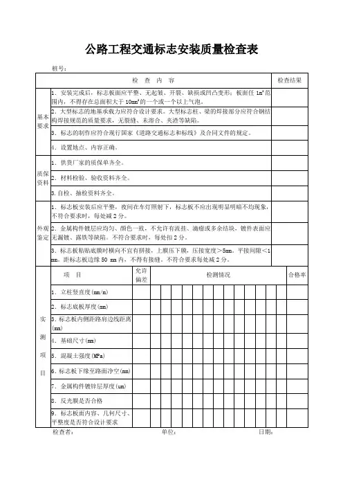 公路工程交通标志安装质量检查表