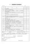 工程结算送审计资料签收表