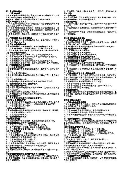 行政法与行政诉讼法重点知识点汇总