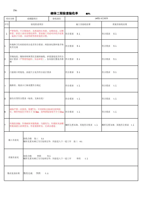 工序报验单(内含12个表格)