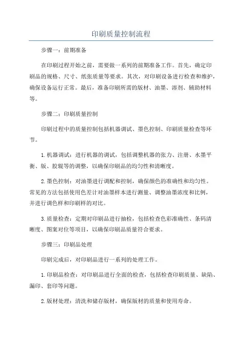 印刷质量控制流程