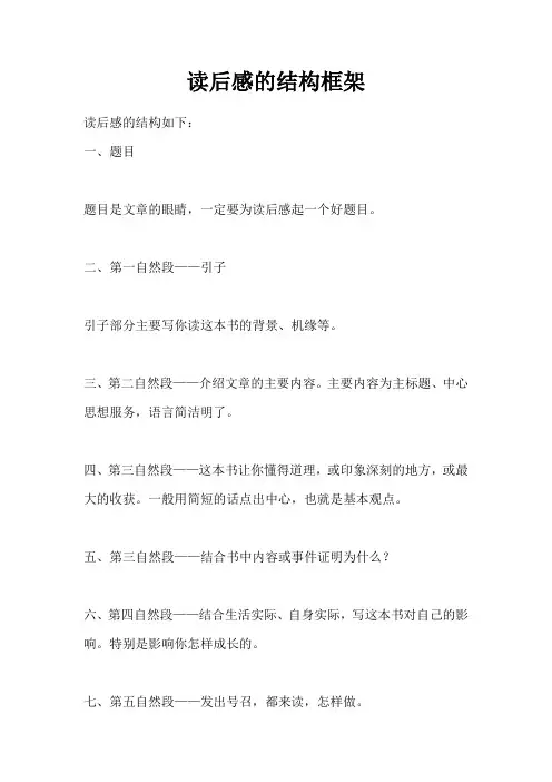 读后感的结构框架