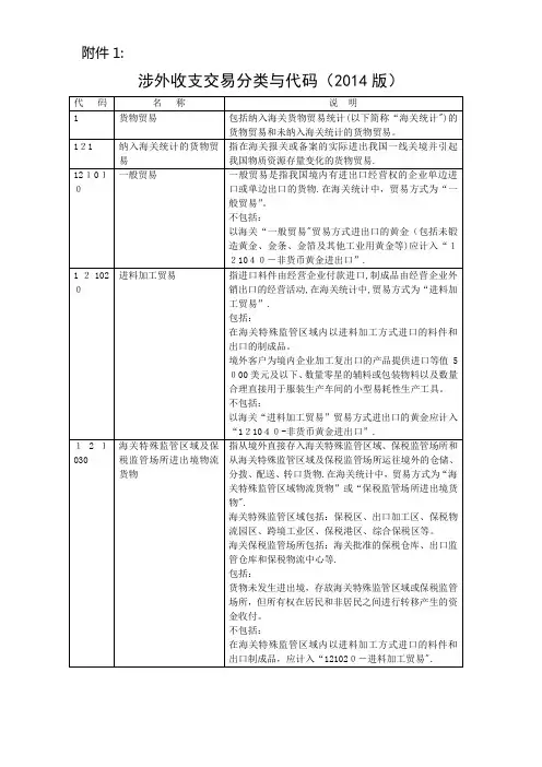 涉外收支交分类与代码204版