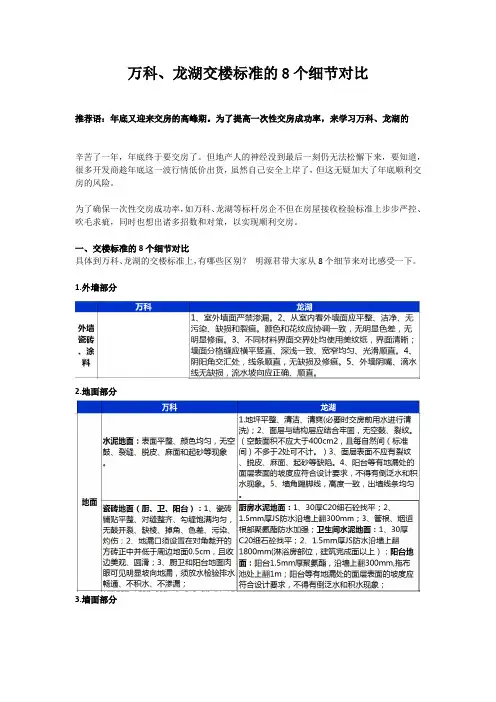 万科、龙湖交房标准的8个细节对比