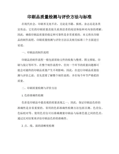 印刷品质量检测与评价方法与标准