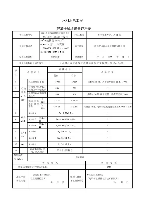 混凝土试块质量评定表