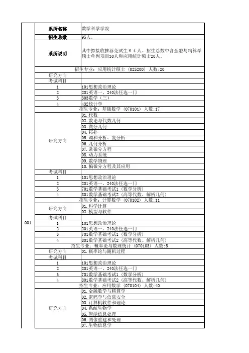 北大专业目录