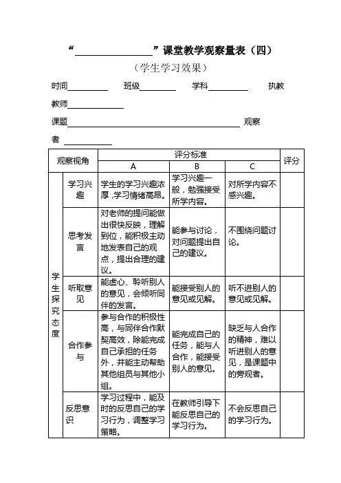 数学观课量表4