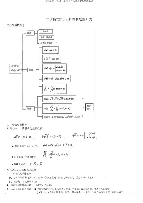 (完整版)二次根式知识点归纳及题型总结精华版