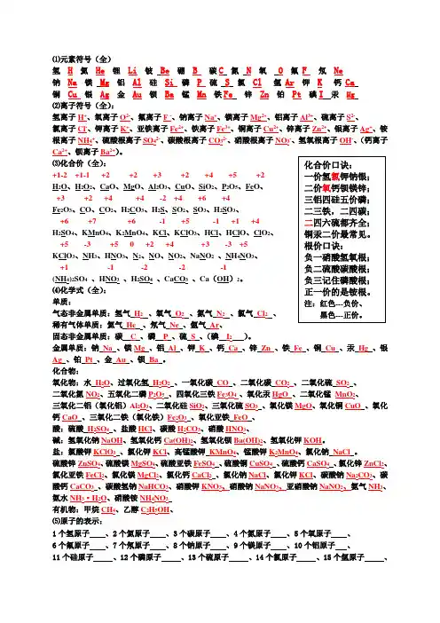 化学用语背全