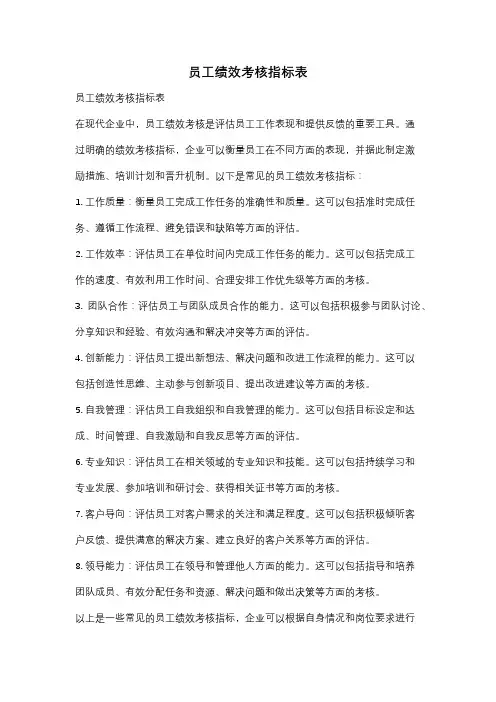 员工绩效考核指标表