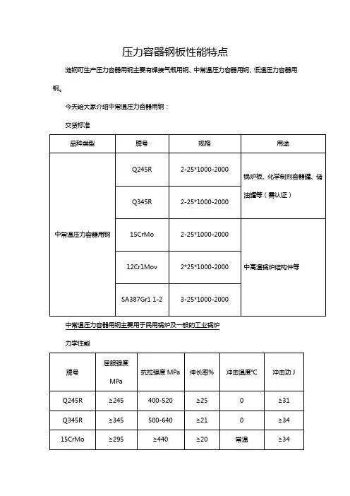 压力容器钢板性能特点