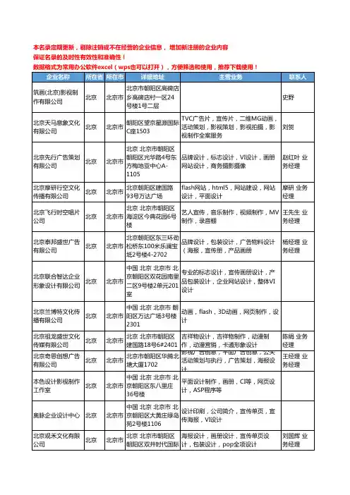 2020新版北京市网站设计工商企业公司名录名单黄页联系方式大全175家