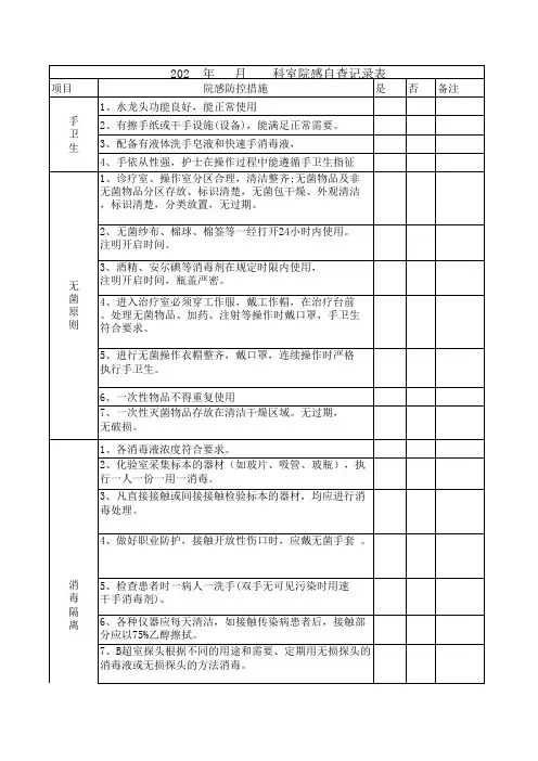 科室院感自查表