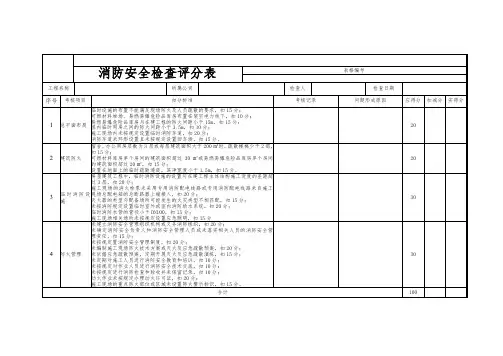 消防安全检查评分表
