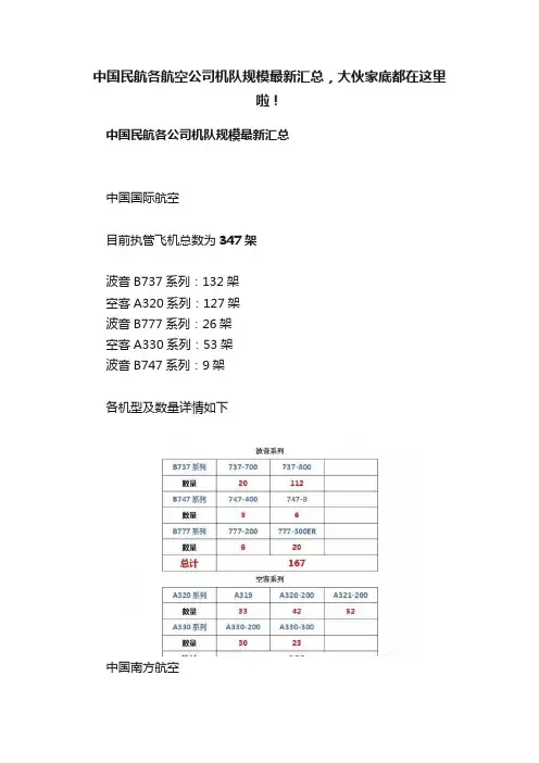 中国民航各航空公司机队规模最新汇总，大伙家底都在这里啦！