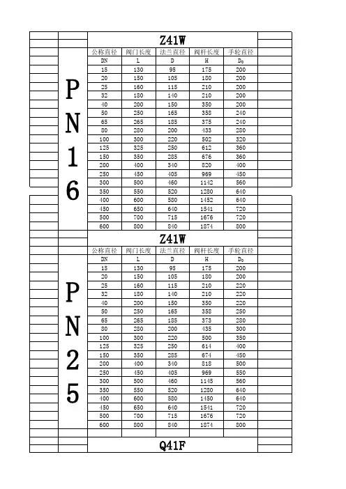 公制阀门结构长度