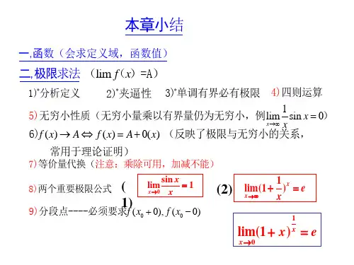 极限导数方面习题