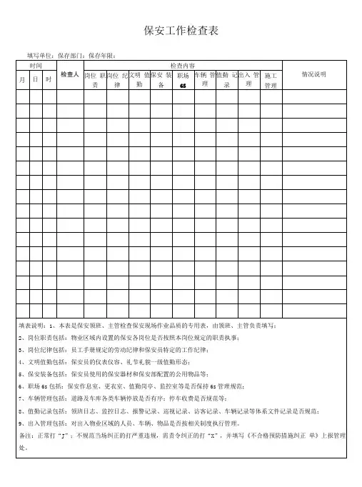 保安工作检查表