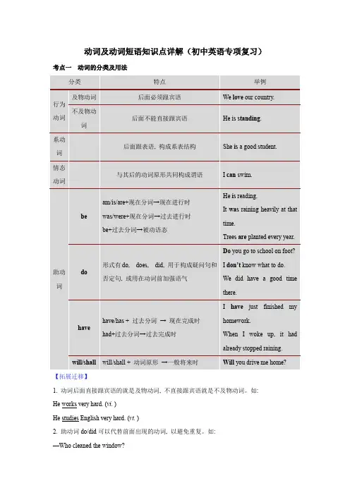 动词及动词短语知识点详解(初中英语专项复习) (1)