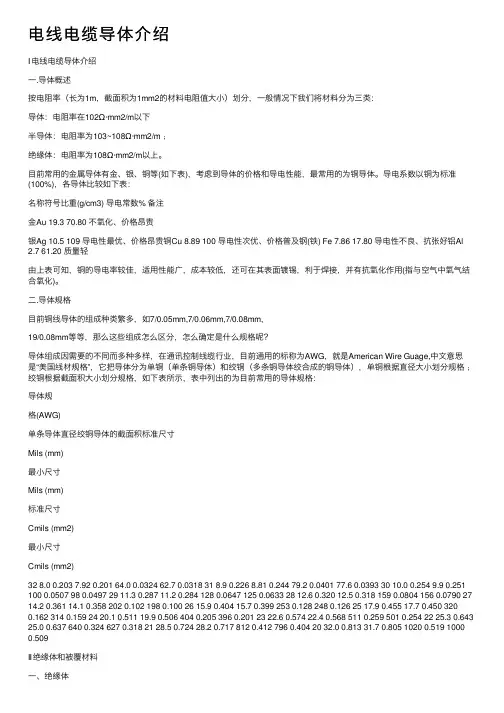 电线电缆导体介绍