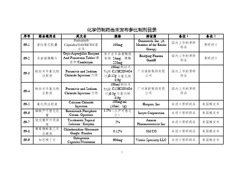 化学仿制药尚未发布参比制剂目录
