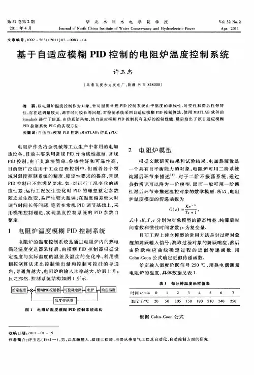 基于自适应模糊PID控制的电阻炉温度控制系统
