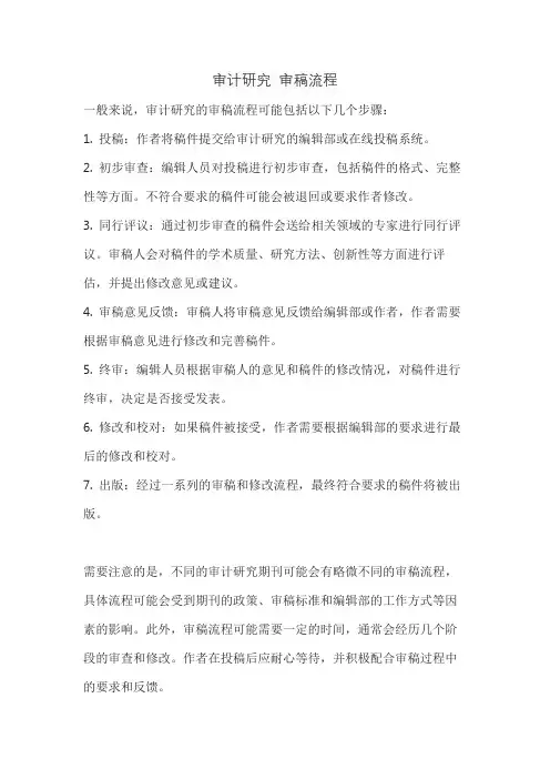 审计研究 审稿流程