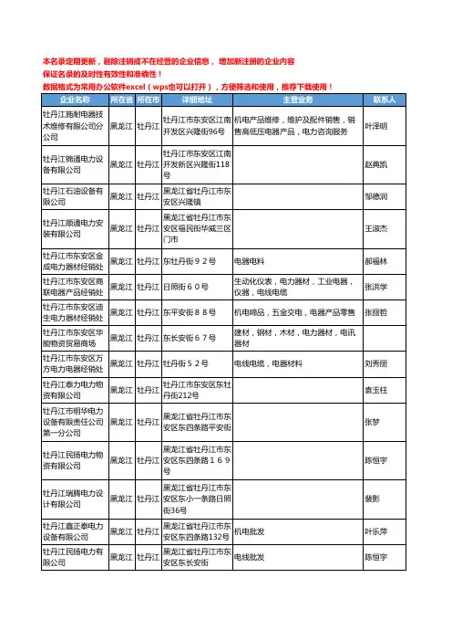 2020新版黑龙江省牡丹江电力工商企业公司名录名单黄页联系方式大全170家