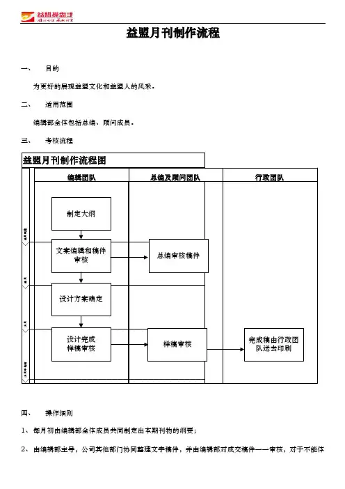 编辑团队-月刊制作
