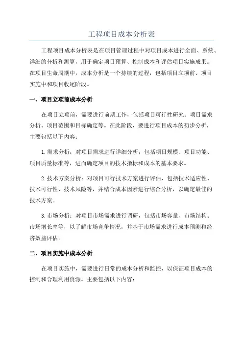 工程项目成本分析表