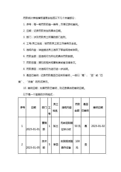 罚款统计表格模板