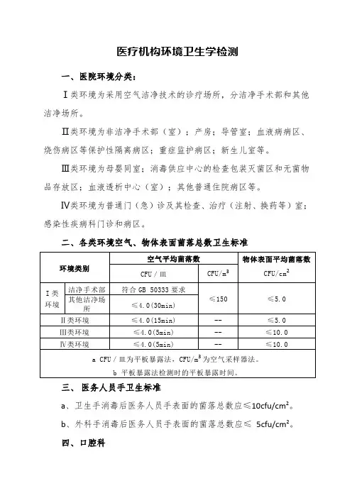 医疗机构环境卫生学检测