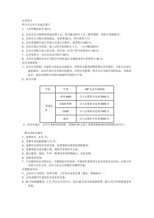 4s店车友会俱乐部章程