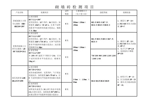 砌墙砖检测项