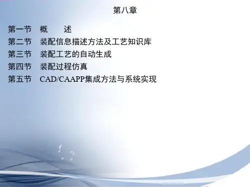 CAD CAM 技术 第2版 教学课件 第八章