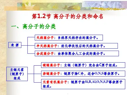 高分子的分类、命名、聚合反应