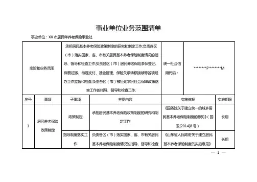 事业单位业务范围清单(3)【模板】