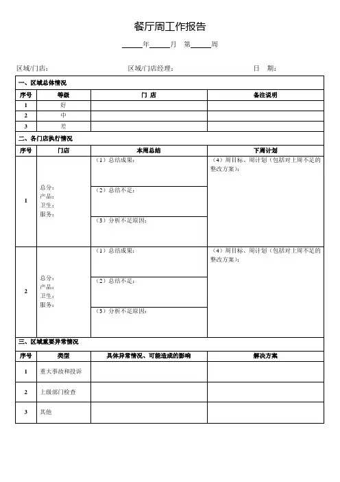 餐厅周工作报告表(完整版)