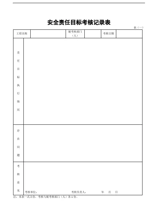 00-安全内业资料全套备用表格-福建省2011年