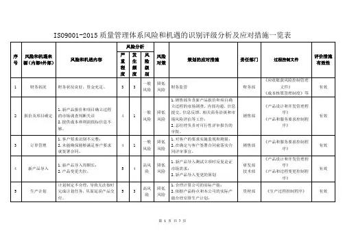 ISO9001-2015质量管理体系风险和机遇的识别评级分析及应对措施一览表