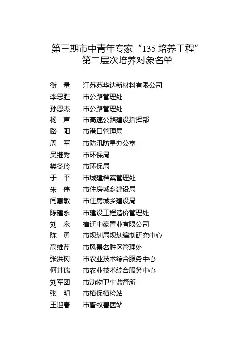 第三期市中青年专家“135培养工程”第二层次培养对象名单