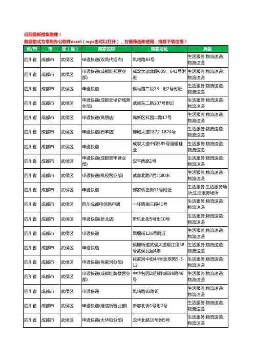 2020新版四川省成都市武侯区申通快递工商企业公司商家名录名单黄页联系方式大全22家