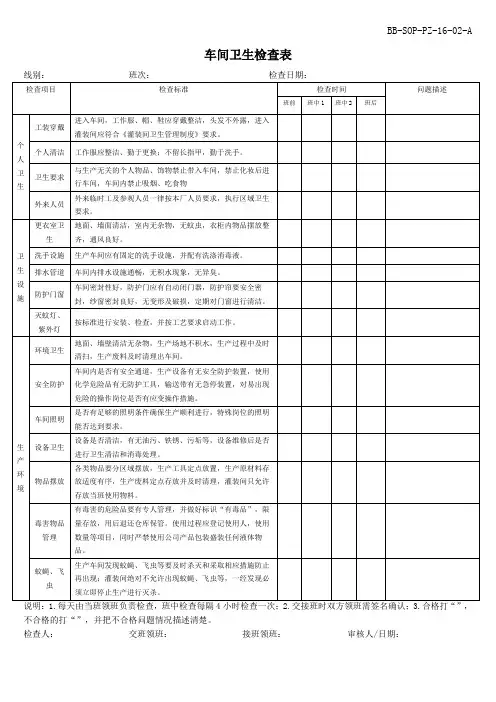 车间卫生检查表
