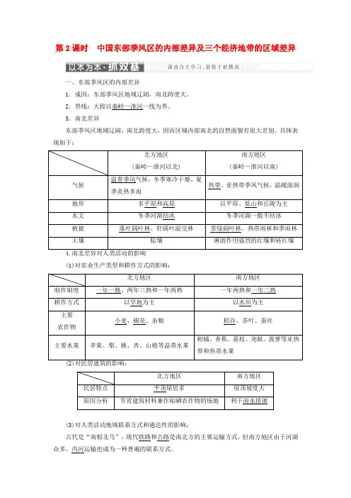 2019高中地理第一章中国东部季风区的内部差异及三个经济地带的区域差异讲义(含解析)中图版