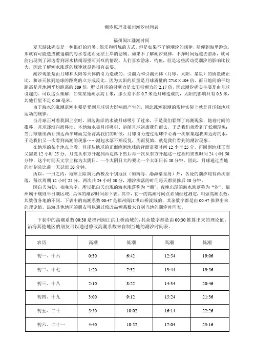 福州闽江涨潮时间