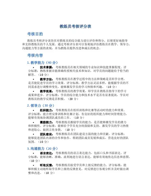 教练员考核评分表
