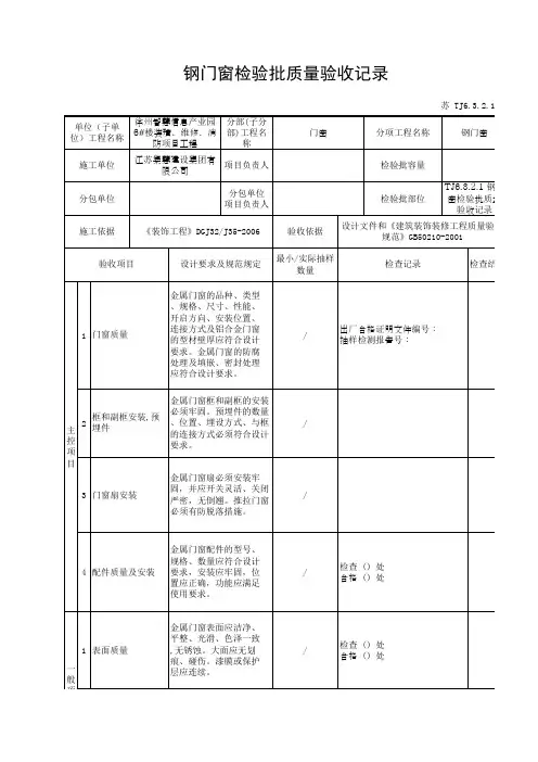 TJ6.3.2.1 钢门窗检验批质量验收记录